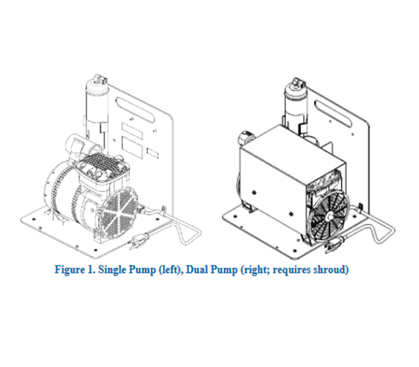 External Pump